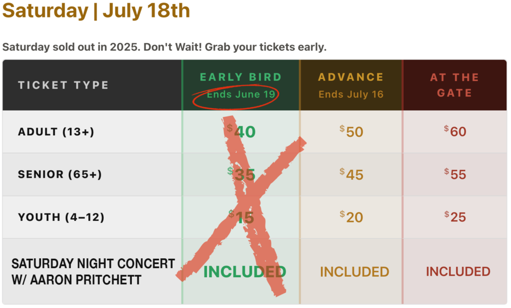 Pricing grid for Saturday, July 18: ticket types Adult (13+), Senior (65+), Youth (4–12); Early Bird ends June 19, Advance ends July 16, At the Gate; prices—EB: $40/$35/$15, Advance: $50/$45/$20, At the Gate: $60/$55/$25; Saturday Night Concert with Aaron Pritchett included.